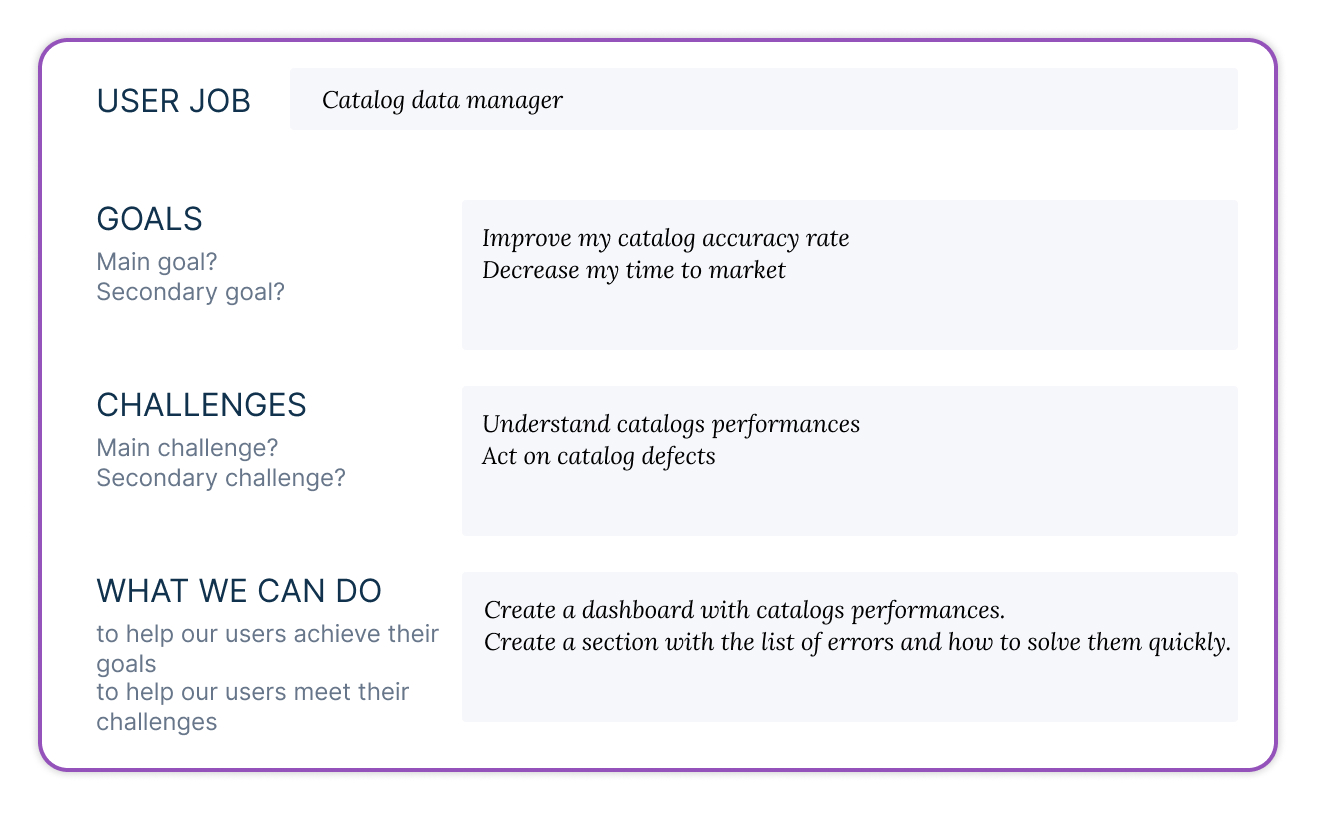 User job template