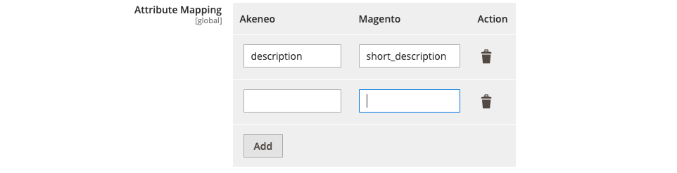 Attribute mapping